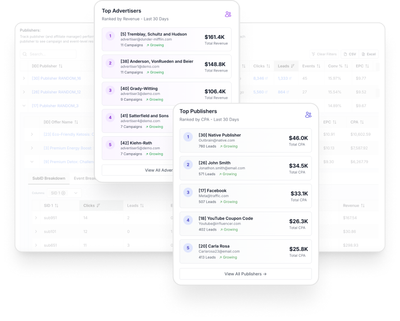 Partner Growth Screenshot from ClickGo Dashboard